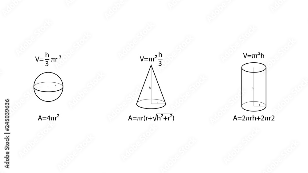 Cone, cylinder, sphere vector. Geometry formulas vector illustration