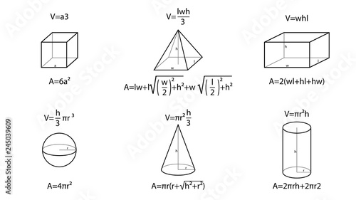 Pyramid, cube, cylinder, cone, sphere, rectangular prism vector. Geometry formulas vector illustration