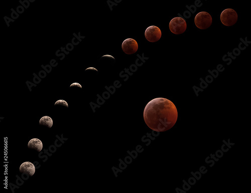 Time lapse of Super Wolf Bloodmoon Total Lunar Eclipse on January 21, 2019
