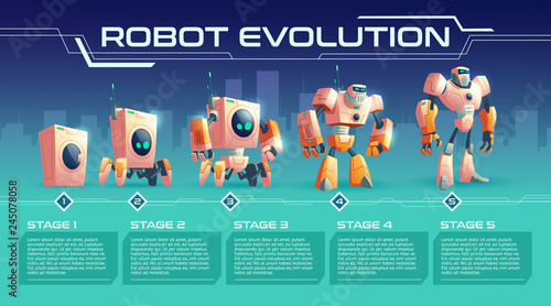 Home robot evolution cartoon vector with development stages from ordinary washing machine over four-foot android to humanoid cyborg illustration. Artificial intelligence and machines rebellion concept