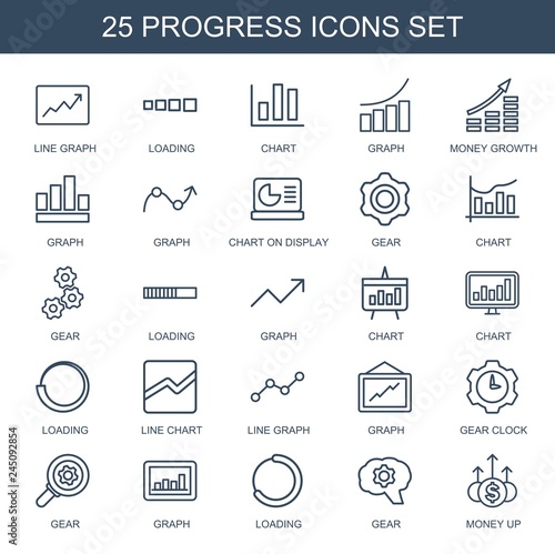 progress icons