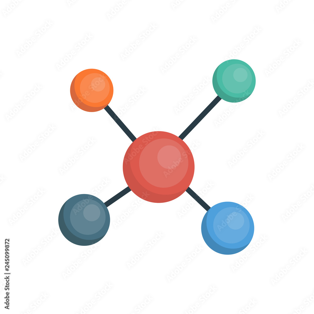 molecule atoms electron molecule atoms electron
