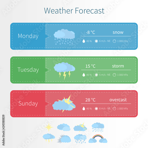 Flat user interface - weather forecast template with set of icons.