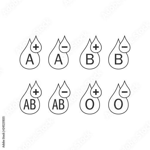 Drop of blood, blood type on white background.