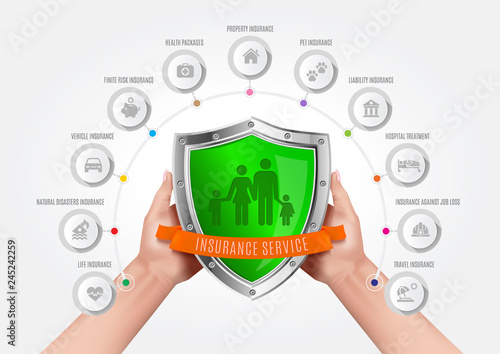 Hands holding a protective shield for the family. Insurance services conceptual design.