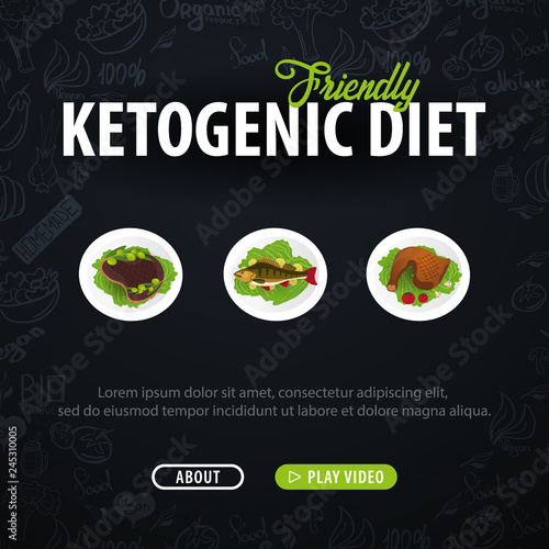 Ketogenic Diet banner, Healty Keto food. Low carbs ketogenic diet food. Vector Illustration