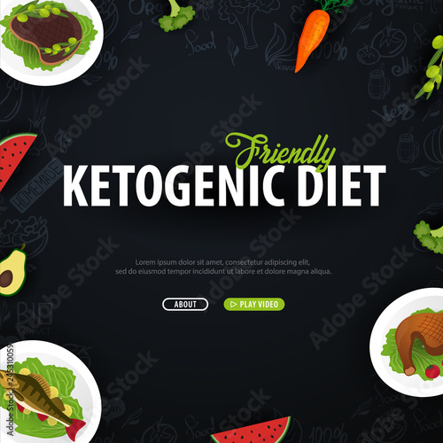 Ketogenic Diet banner, Healty Keto food. Low carbs ketogenic diet food. Vector Illustration