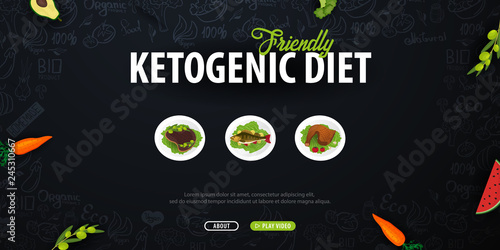 Ketogenic Diet banner, Healty Keto food. Low carbs ketogenic diet food. Vector Illustration