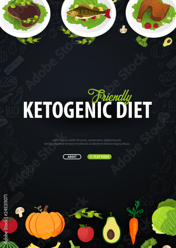 Ketogenic Diet banner, Healty Keto food. Low carbs ketogenic diet food. Vector Illustration