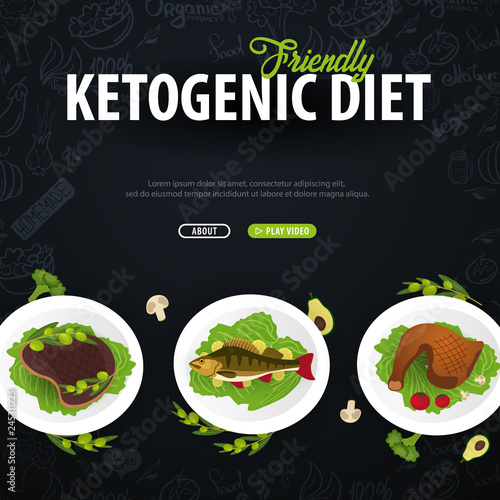 Ketogenic Diet banner, Healty Keto food. Low carbs ketogenic diet food. Vector Illustration