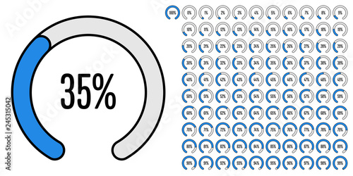 Set of circular sector percentage diagrams (meters) from 0 to 100 ready-to-use for web design, user interface (UI) or infographic - indicator with blue