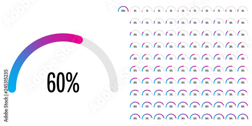 Set of semicircle percentage diagrams (meters) from 0 to 100 ready-to-use for web design, user interface (UI) or infographic - indicator with blue