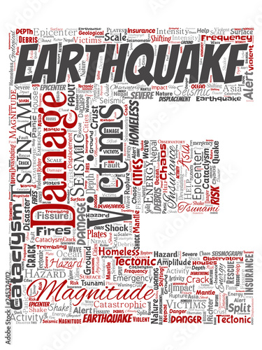 Vector conceptual earthquake activity letter font E red word cloud isolated background. Collage of natural seismic tectonic crust tremble, violent tsunami waves risk, tectonic plates shifting concept