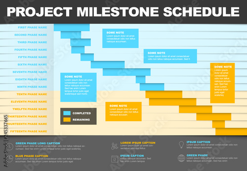 project timeline gantt graph template