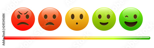 Mood meter, scale, from red angry face to happy green emoji, colorful banner for social network or mobile apps, vector illustration isolated