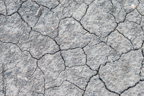 Dried and Cracked ground.