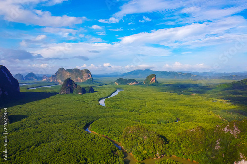 Aerial view at Ao Tha Lane, Krabi, Thailand 