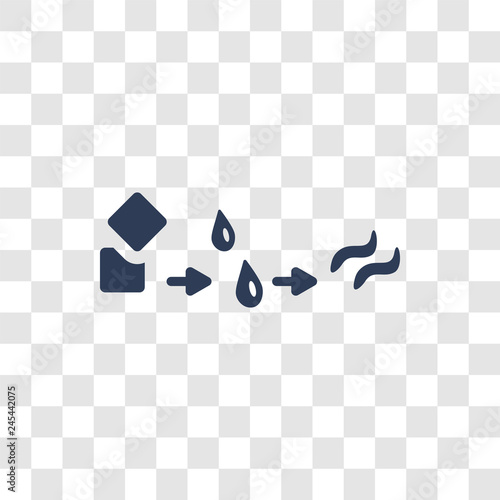 States of Matter icon vector