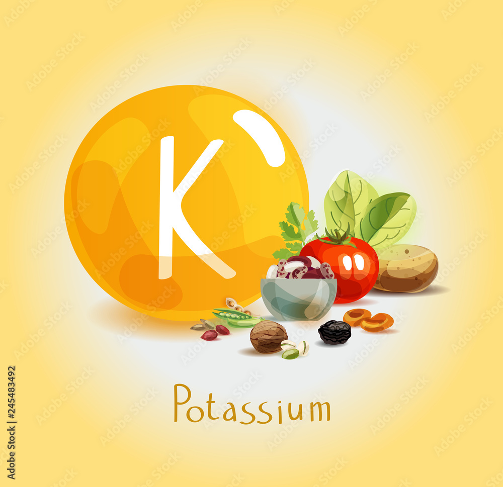 Potassium in food. Potassium in food.