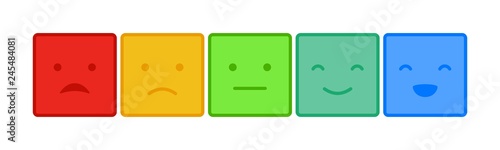 Emoticons mood scale