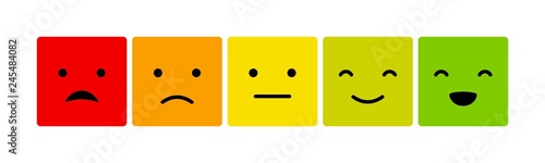 Emoticons mood scale