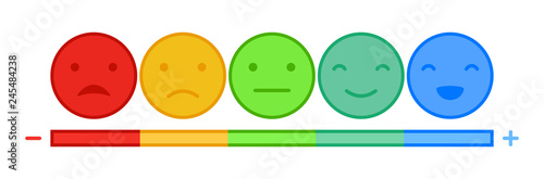 Emoticons mood scale	