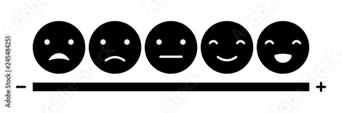 Emoticons mood scale	