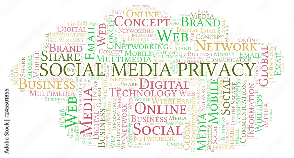 Social Media Privacy word cloud. Social Media Privacy word cloud.