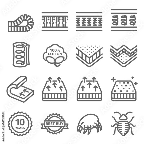 Mattress Vector Line Icon Set. Contains such Icons as Cotton, Dust mite, Bed Bug, Bed layer Inside and more. Expanded Stroke