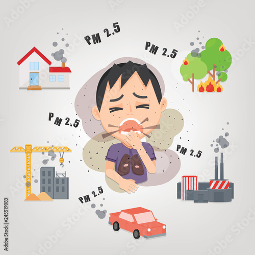 Man cough with dirty lung because PM2.5 air pollution.PM 2.5 Infographic. Information about dust PM2.5 source. Air pollution.