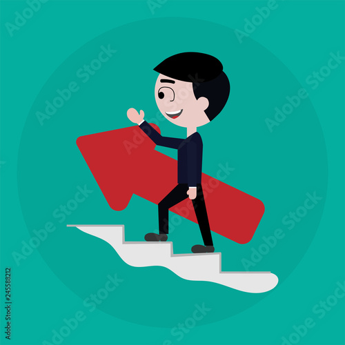 Business start up