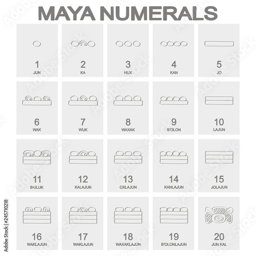 vector icon set with Mayan numerals glyphs for your design photo