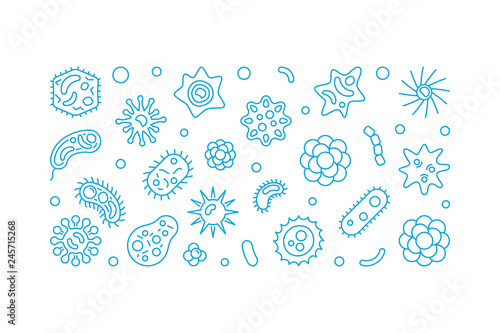 Microorganisms vector creative horizontal illustration. Bacteria and pathogen concept banner on white background