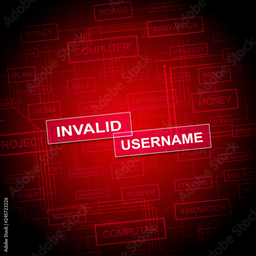 Forgot Username Words Means Wrong Userid Entered - 3d Illustration
