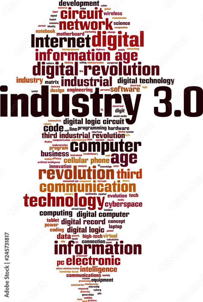 Industry 3.0 word cloud Industry 3.0 word cloud