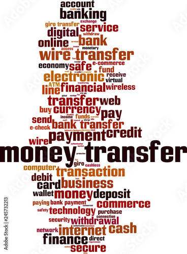 Money transfer word cloud