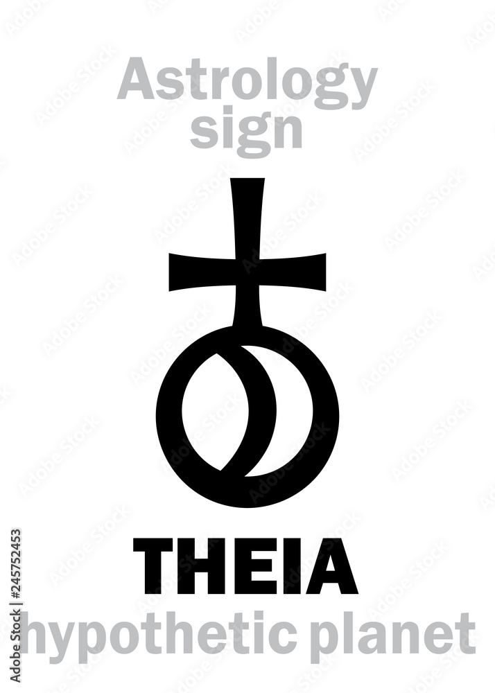 Astrology Alphabet THEIA (ProtoMoon), hypothesized ancient