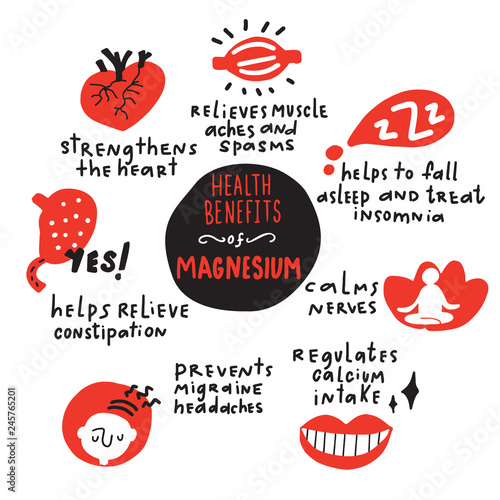 Magnesium health benefits. Funny hand drawn infographic poster. Made in vector.
