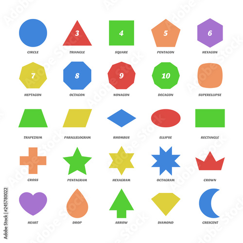 Big color set vector basic 2d shapes. Circle, triangle, square, pentagon, hexagon, superellipse, trapezium, rhombus, ellipse, cross, pentagram, hexagram, crown, heart, drop, arrow, diamond, crescent.