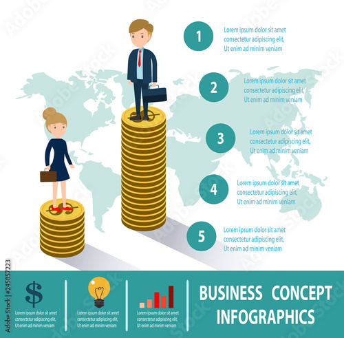 Gender gap and inequality in salary, Businessman on a ladder above the clouds, step by step, person goes up the stairs, banner, diagram, web design, infographics, Business Concept