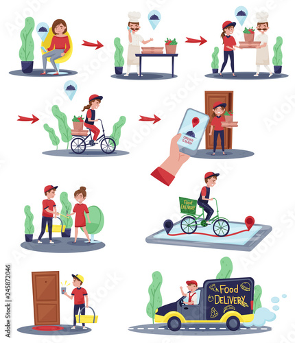 Flat vector illustrations showing customer order and delivery process. Delivery workers doing their work. Food service
