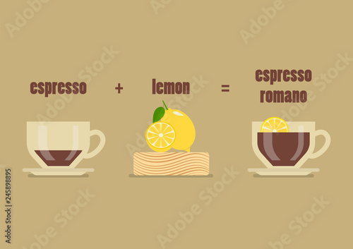 Espresso romano coffee recipe