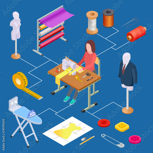Clothing design, atelier and sewing isometric vector concept. Illustration of studio craft, dressmaker sewing