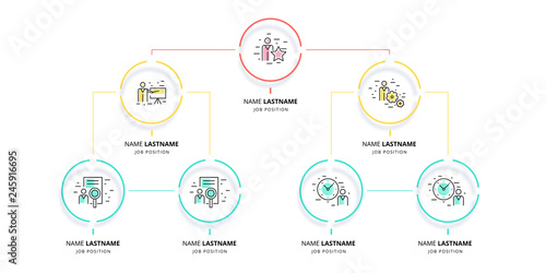 Business hierarchy organogram chart infographics. Corporate organizational structure graphic elements. Company organization branches template. Modern vector info graphic tree layout design.