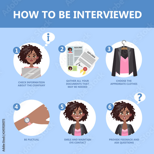 How to behave in a job interview.