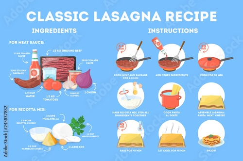 Delicious lasagna recipe for cooking at home