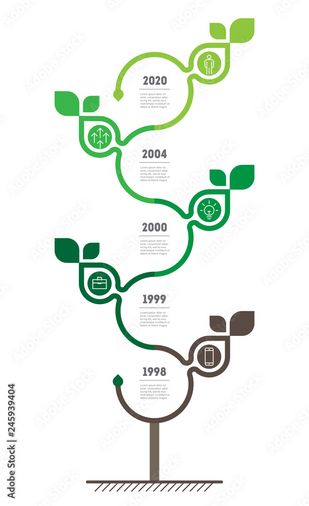 Fototapeta premium Vertical Timeline infographics. The sustainable development and growth of the eco business. Time line of trends. Green Business concept with 5 options, parts, steps or points.