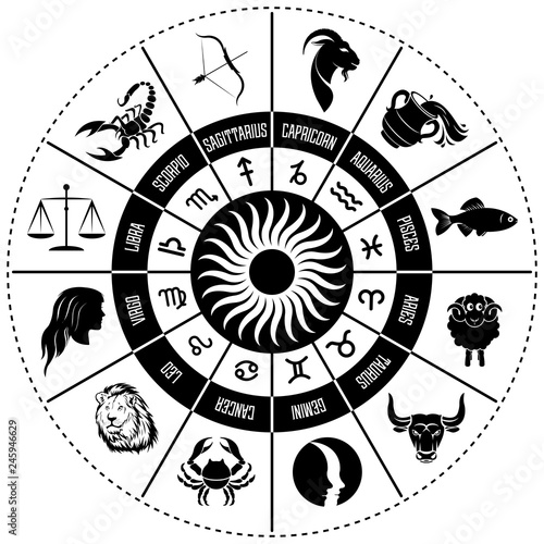 Astrological signs. Vector illustration of zodiac symbols. English writing