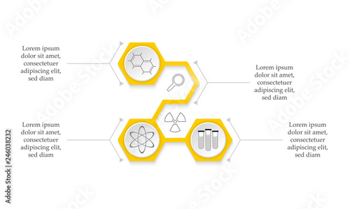 Yellow infographic with topic of science
