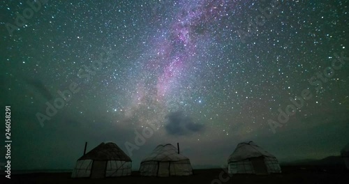 Time Lapse of Milky Way Moving over Yurt Camp in mongolian region of Kyrgyzstan, Central Asia